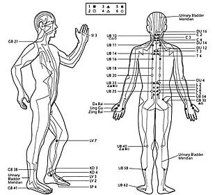 Using Acupuncture to Heal From A Cesarean Birth | Try Acupuncture